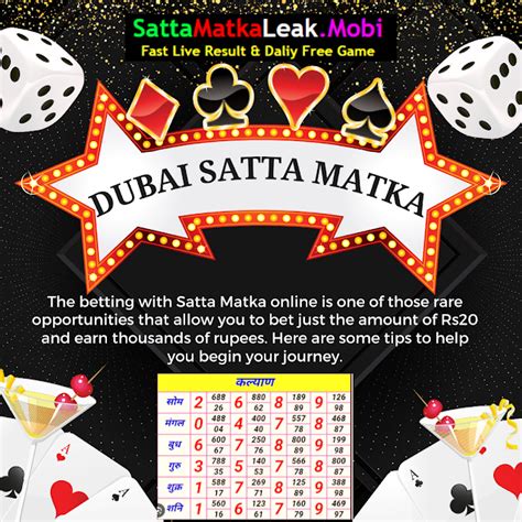 SATTA MATKA – INDIA NO.1 WEBSITE .